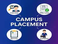 Campus Placement
